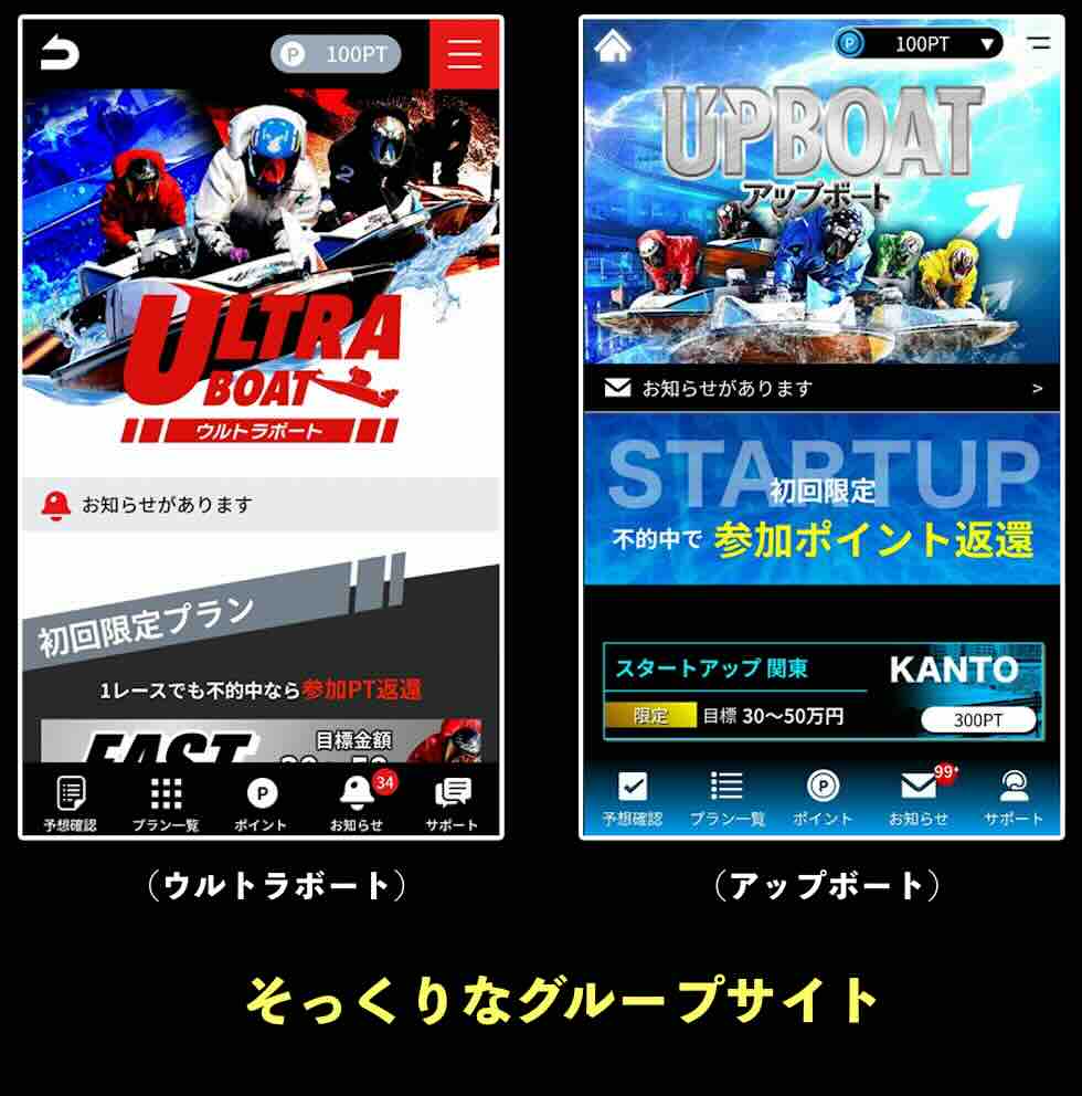 ウルトラボートとそっくりなグループサイト