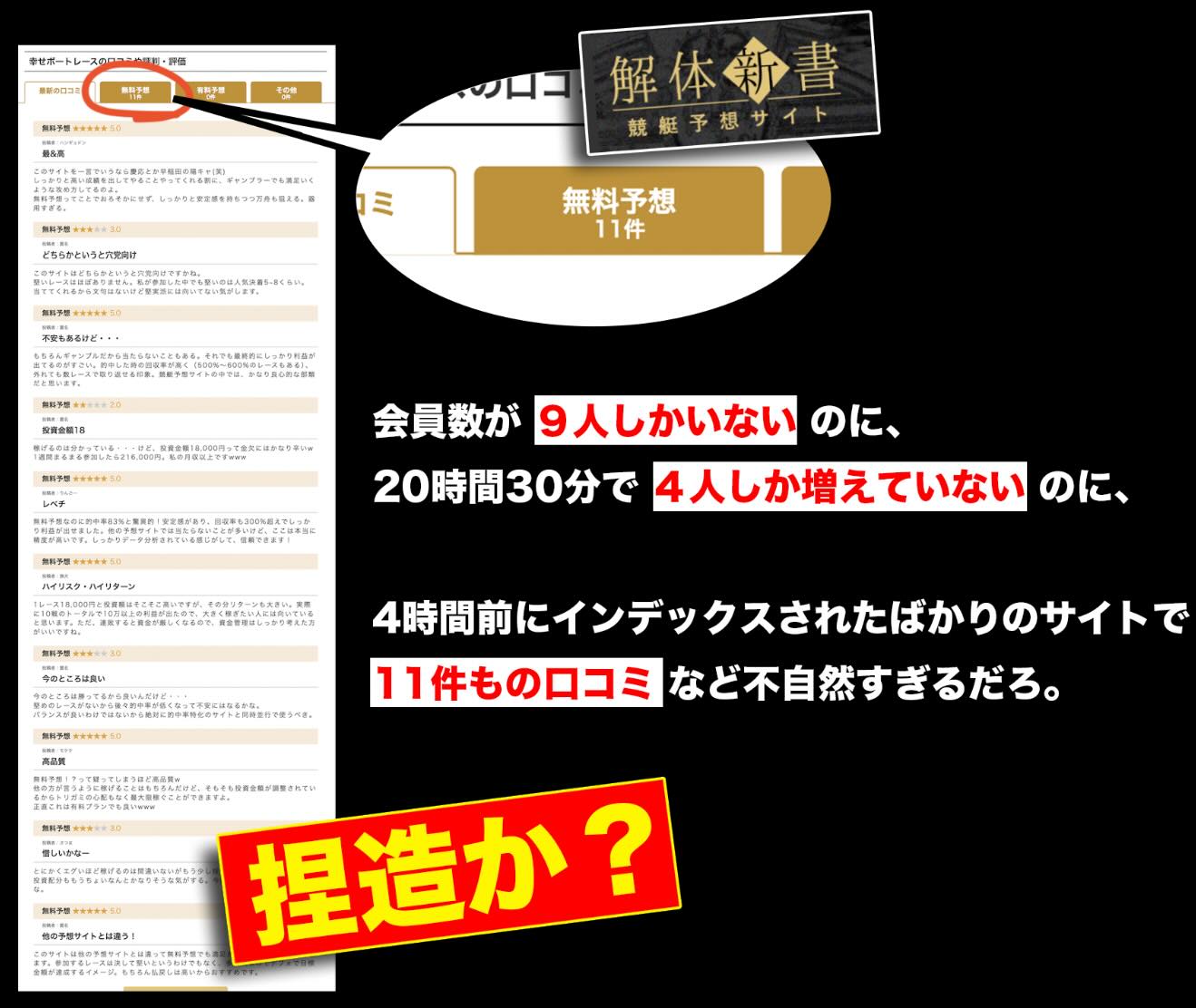 集客サイトの口コミ数が、会員数より多い?