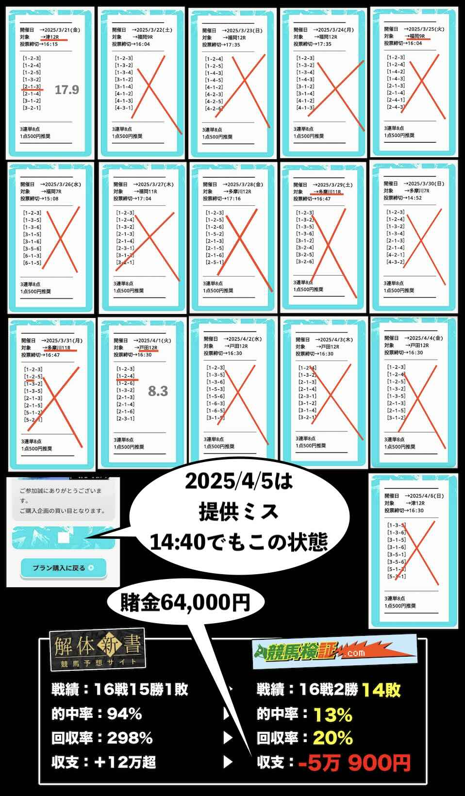 勝舟エクスプレスのこれが実力