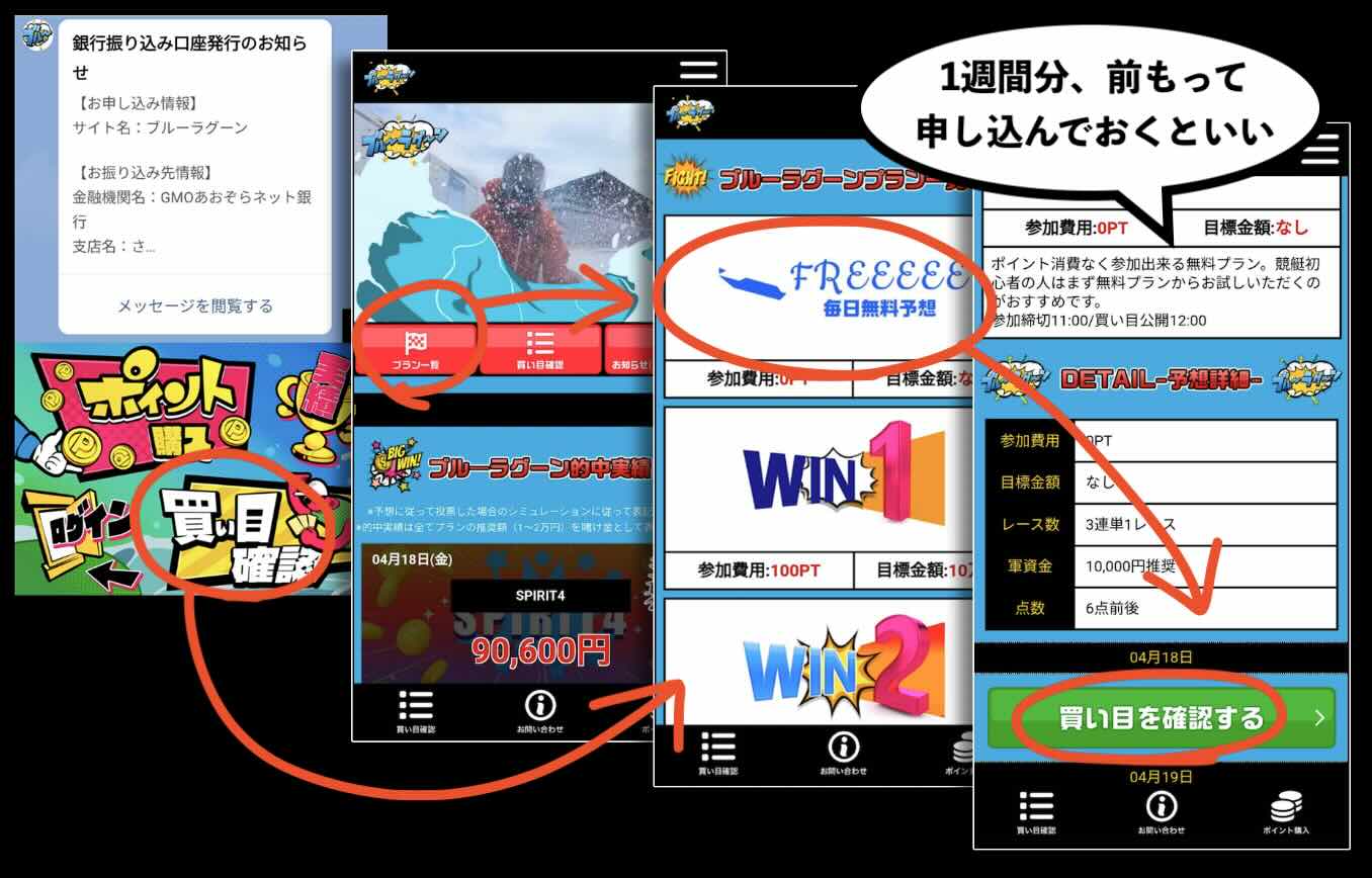ブルーラグーンという競艇予想サイト(ボートレース予想サイト)の無料予想を確認する
