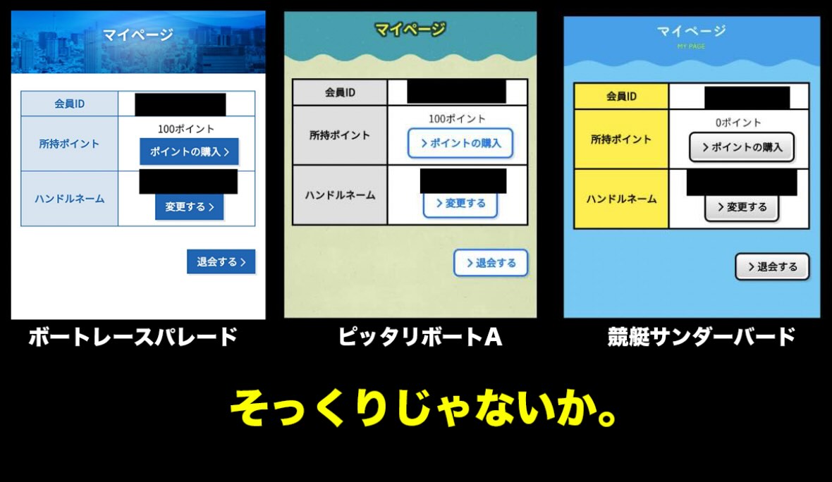 ボートレースパレードのマイページで還元ポイントを確認