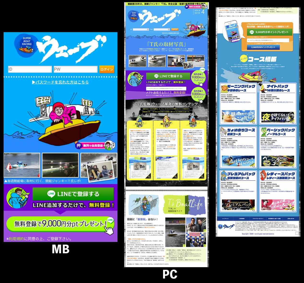 これが競艇ウェーブという競艇予想サイトの非会員TOP