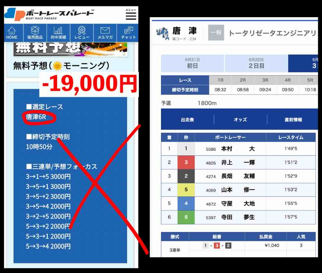 抜き打ちした買い目画像