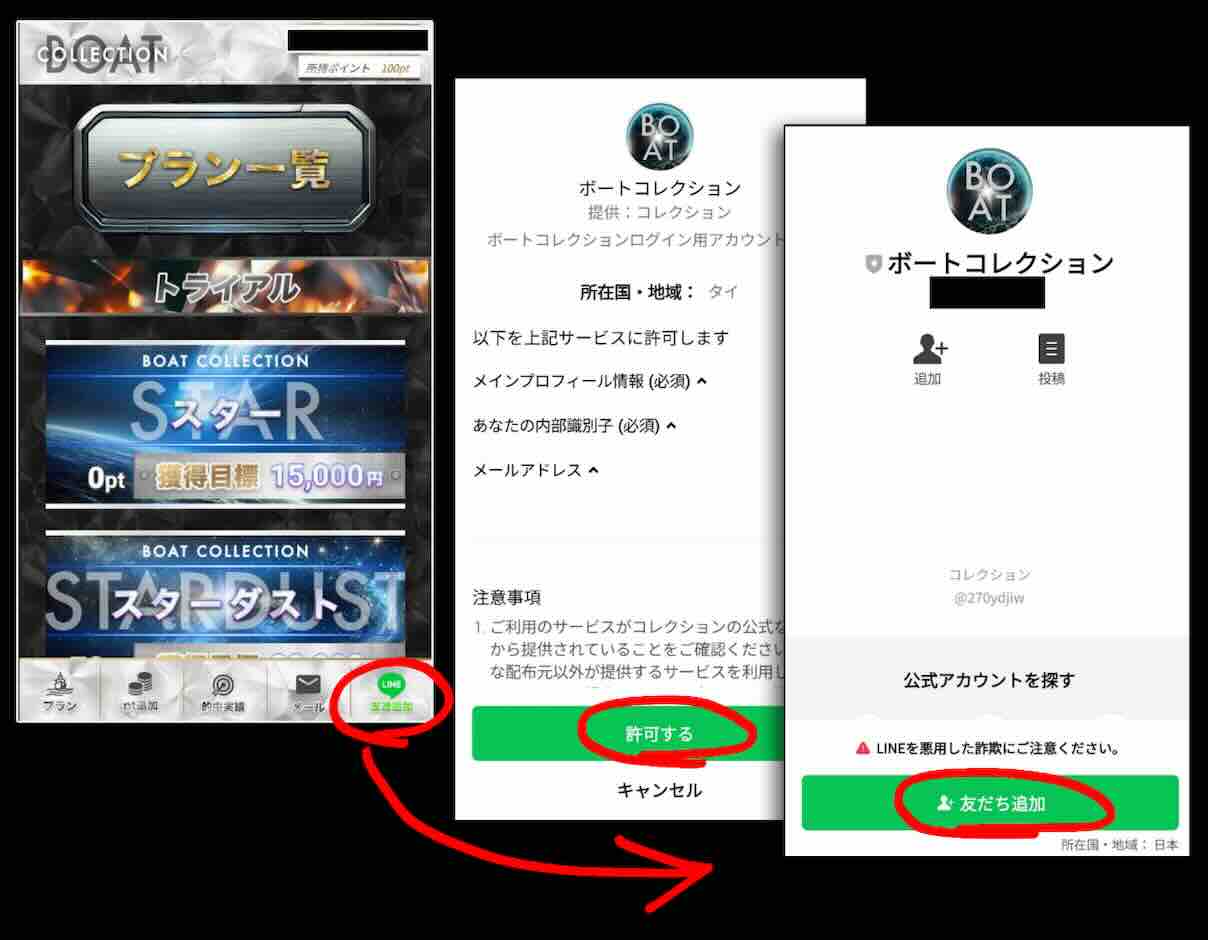 ボートコレクションのフリメ登録とLINE連携の意図