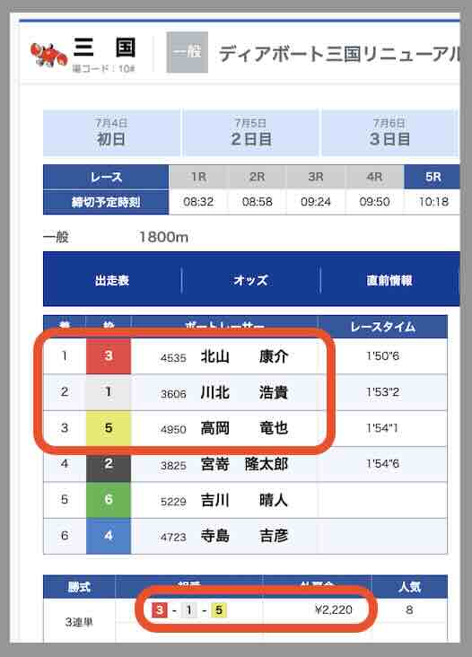競艇予想NOVA(ノヴァ)という競艇予想サイトの直近の的中レース結果