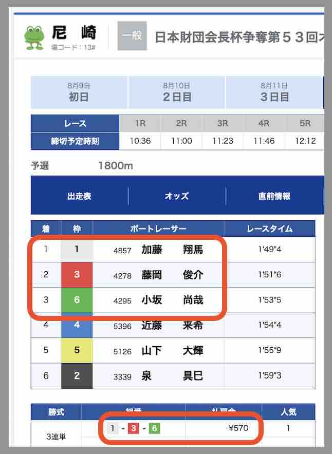 競艇ワークアウトという競艇予想サイトの直近の的中買い目