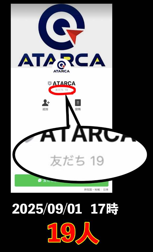 ATARCA(アタルカ)の会員数