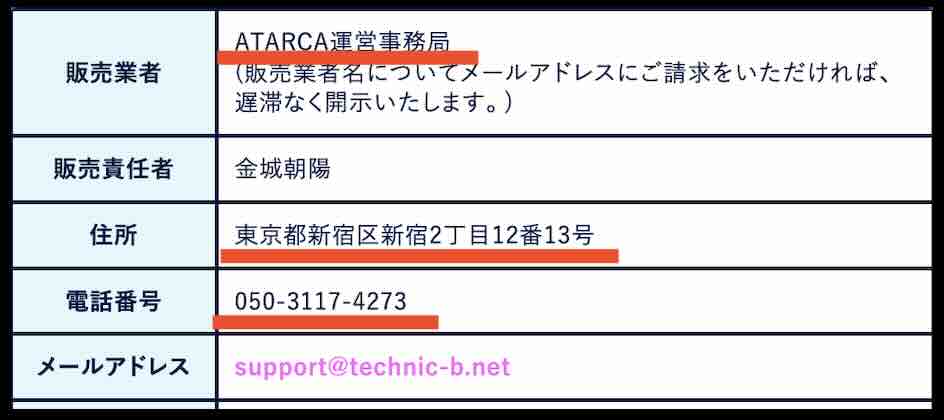 ATARCA(アタルカ)という競艇予想サイトの運営会社情報
