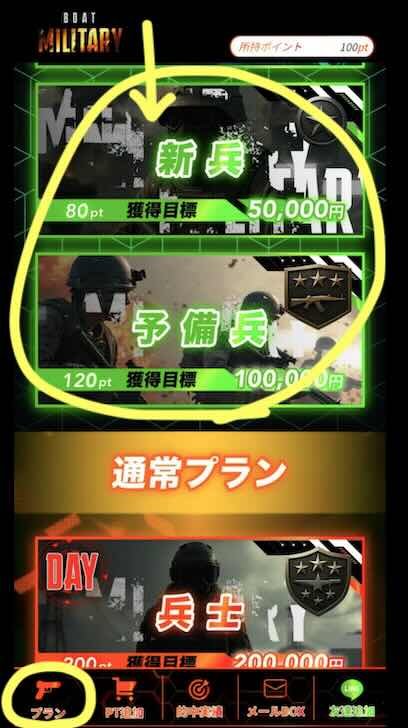 ボートミリタリーという競艇予想サイト(ボートレース予想サイト)が提供する競艇予想