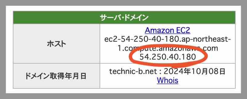 ATARCA(アタルカ)のIPアドレス