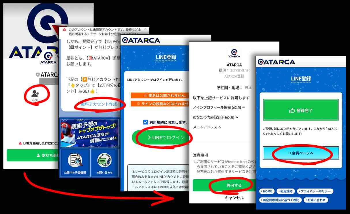 競艇予想サイトATARCA(アタルカ)への会員登録