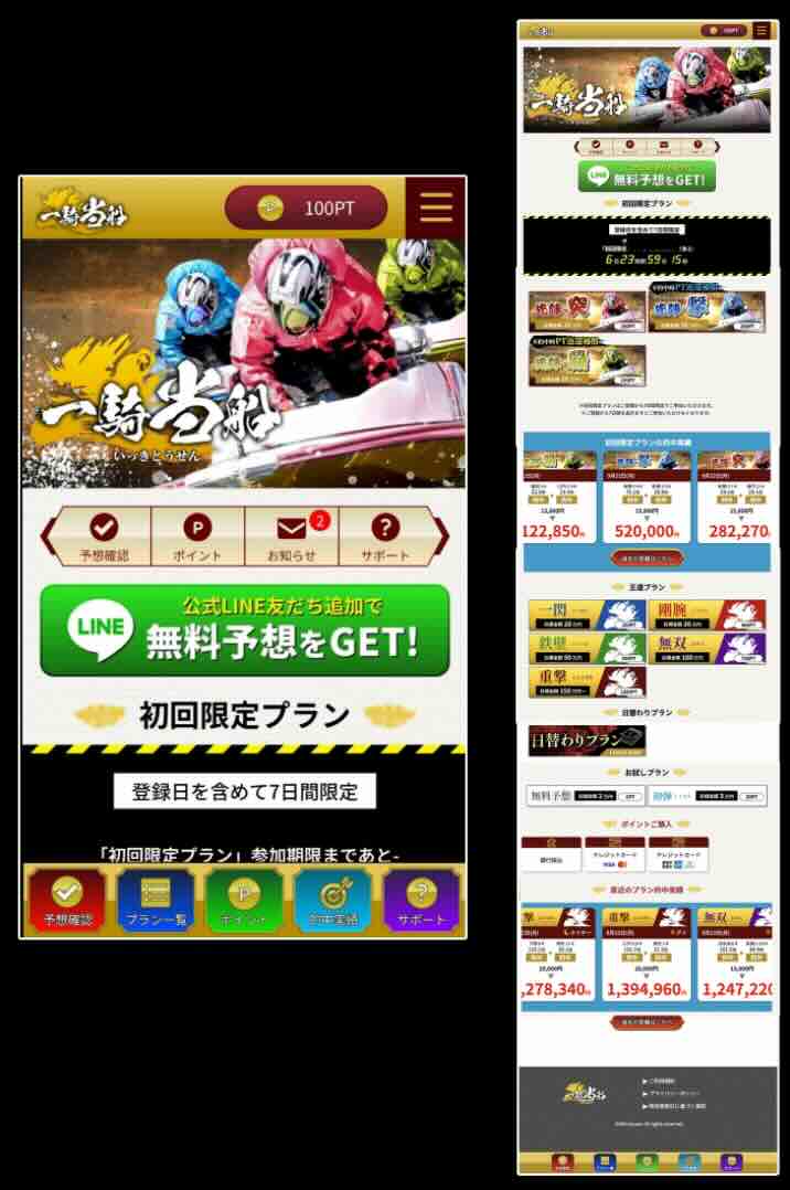 一騎当船という競艇予想サイトの会員ページ