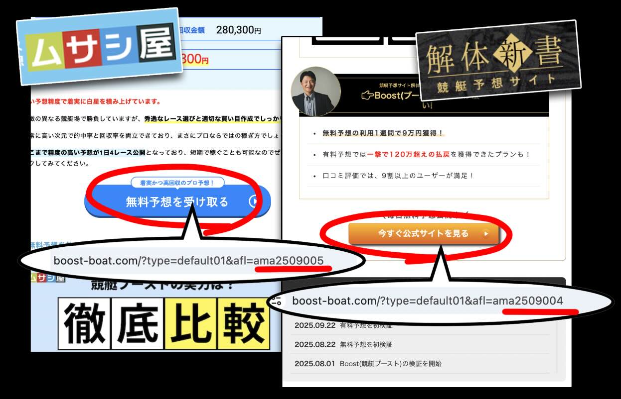「ムサシ屋」と「解体新書」の2サイトからアクセス
