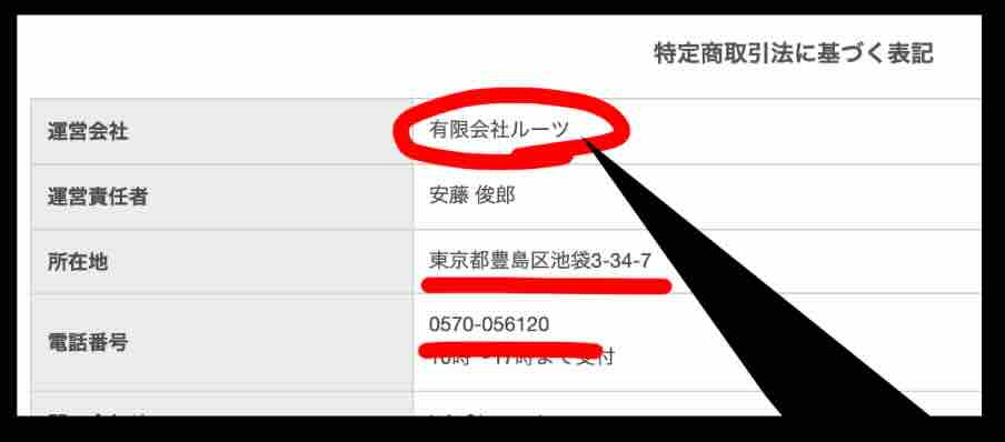 競艇ブーストという競艇予想サイトの運営会社情報
