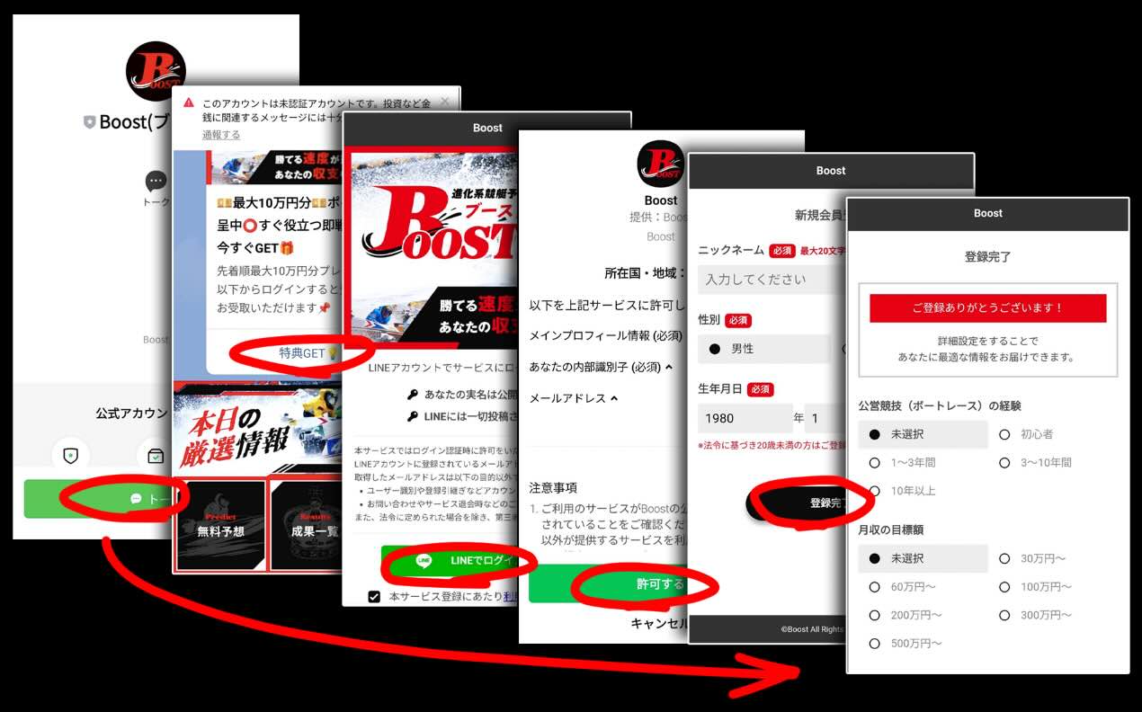 競艇予想サイト「競艇ブースト」への会員登録