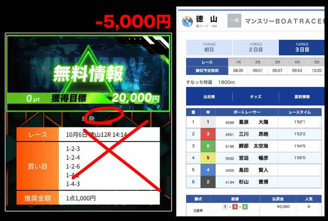 抜き打ちした買い目画像