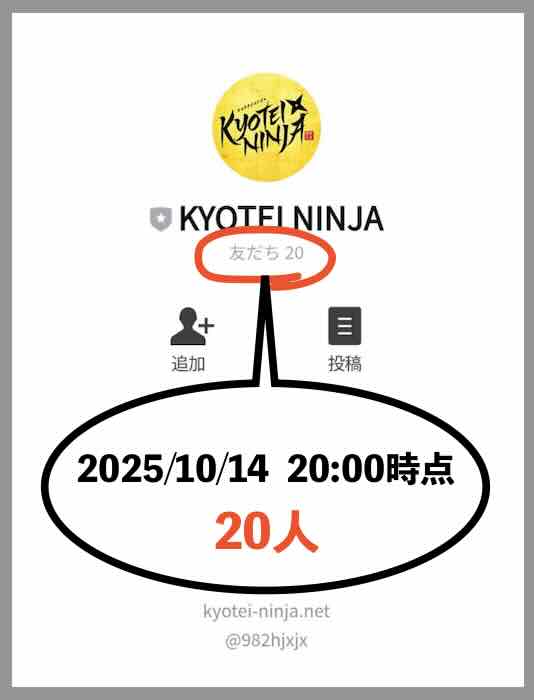 競艇NINJA(競艇ニンジャ)の会員数