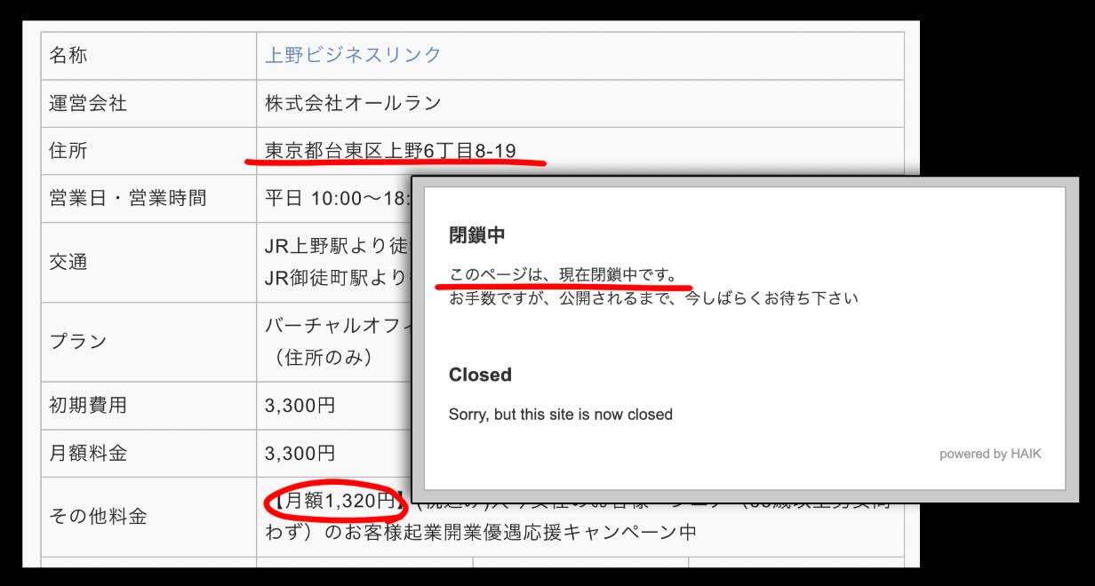 競艇NINJA(競艇ニンジャ)という競艇予想サイトの住所検索結果