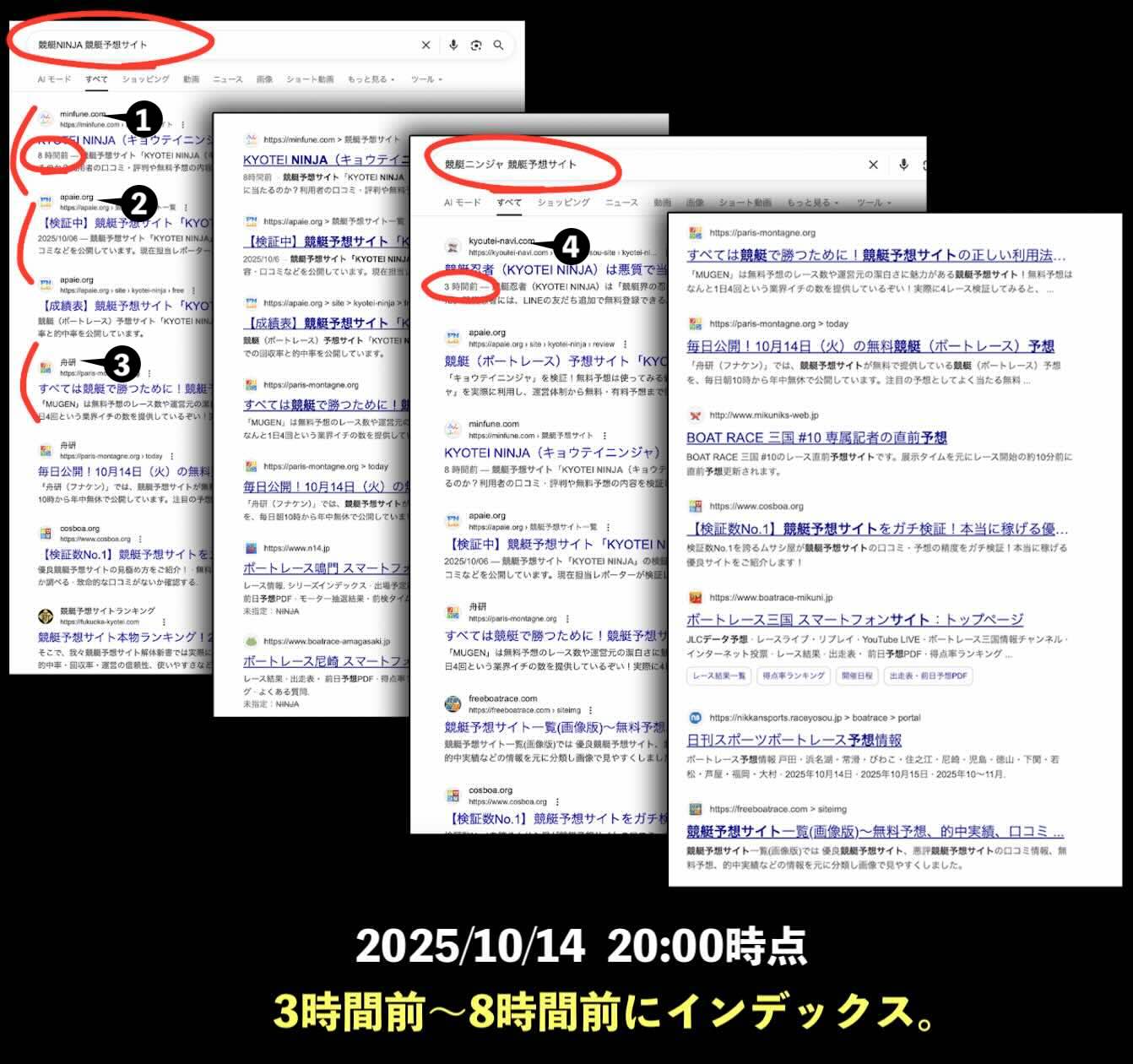 競艇NINJA(競艇ニンジャ)の情報検索結果