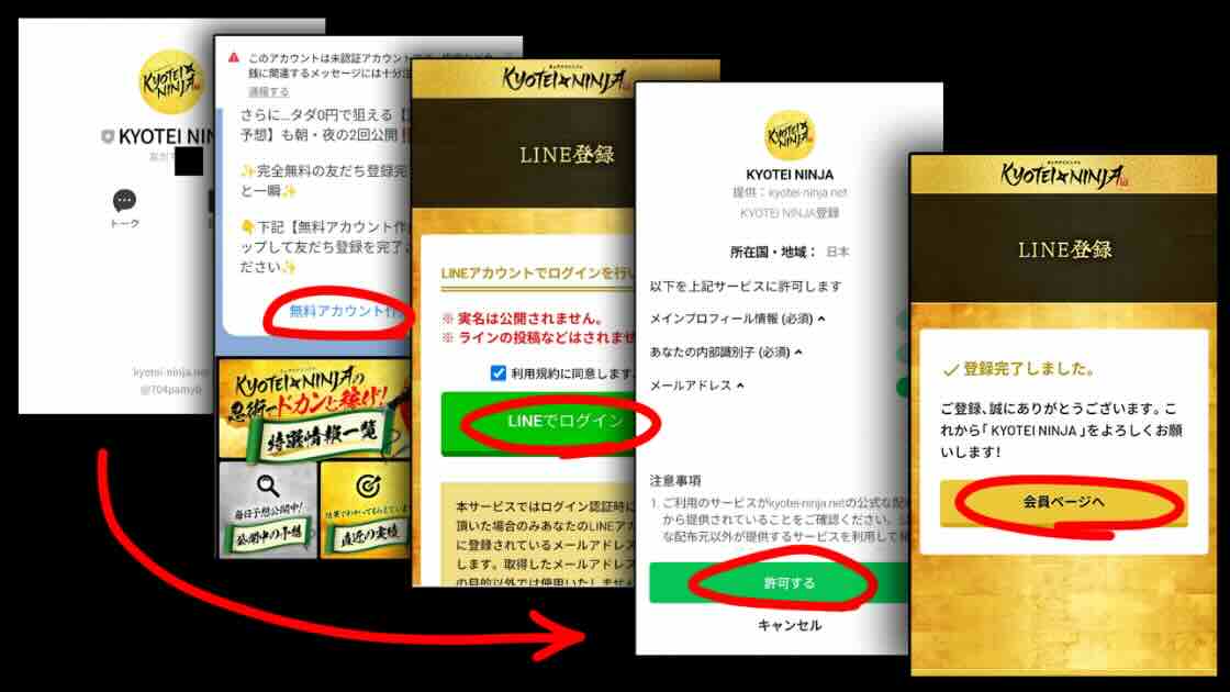 競艇予想サイト競艇NINJA(競艇ニンジャ)への会員登録