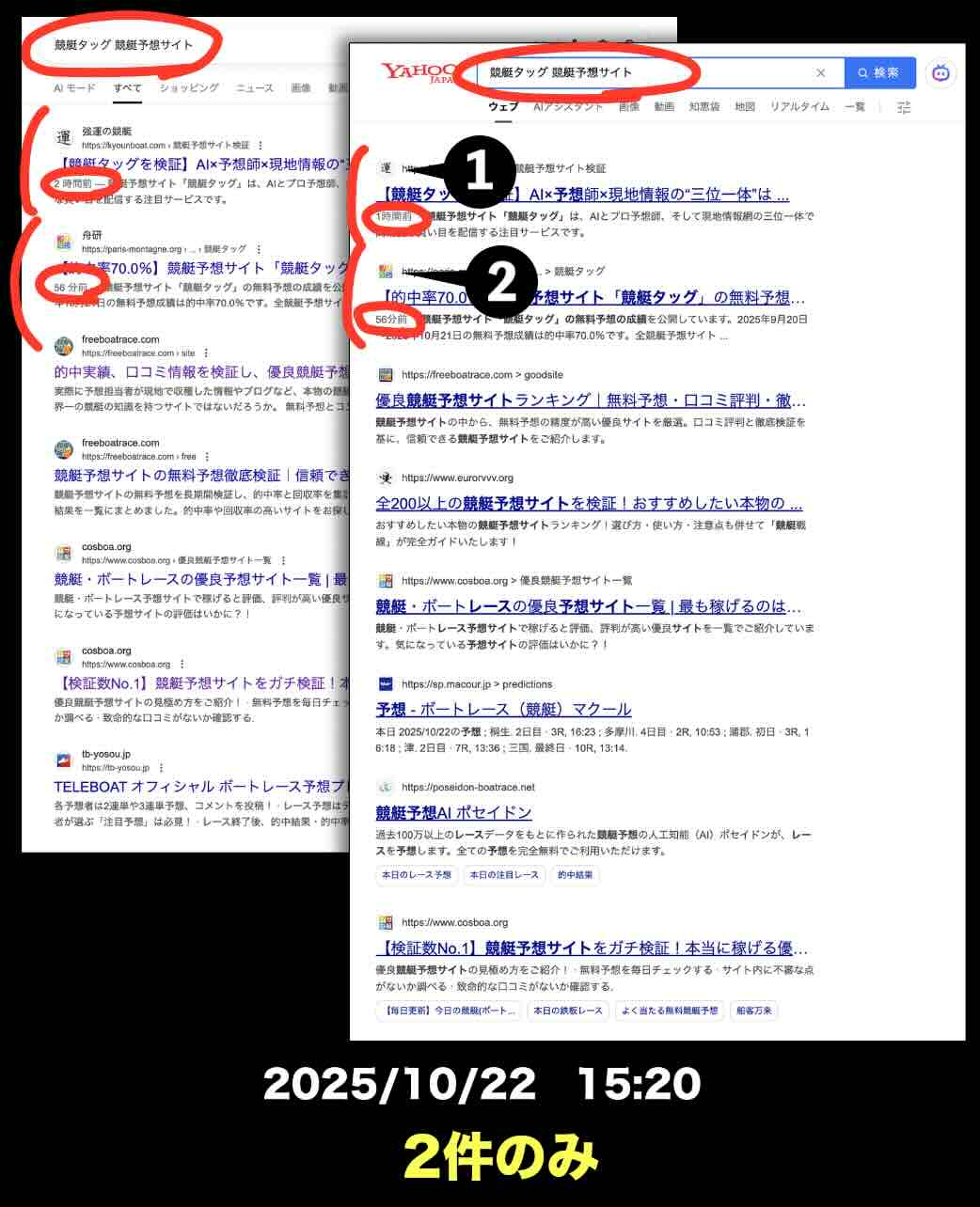 競艇タッグの情報検索結果