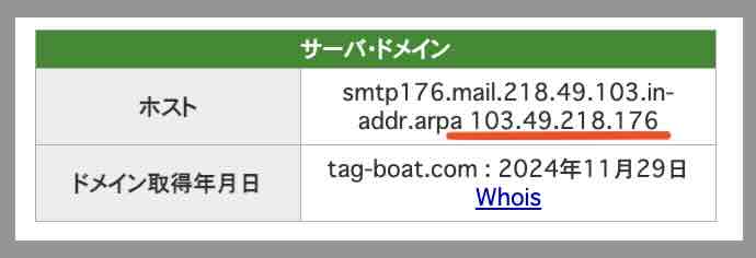競艇タッグのIPアドレス