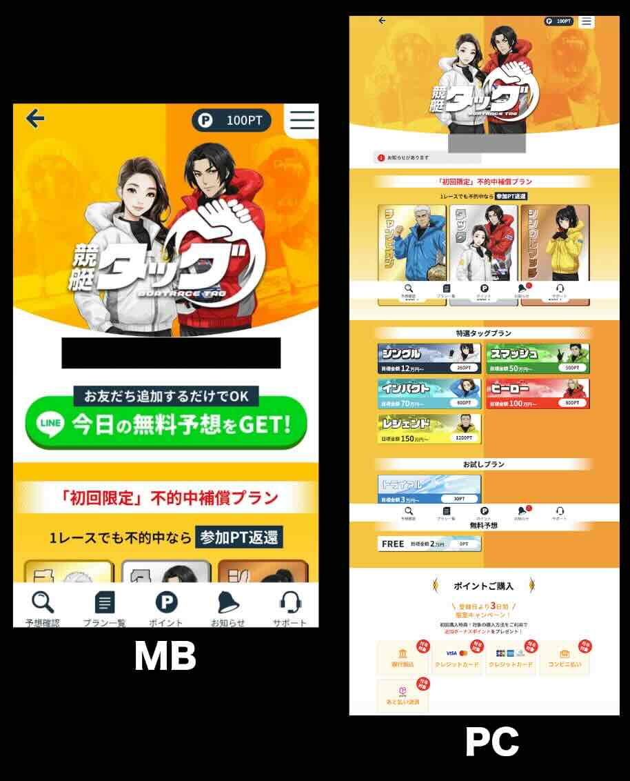 競艇タッグという競艇予想サイトの会員ページ