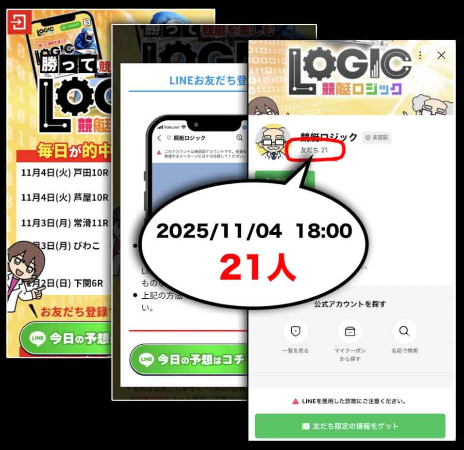 競艇ロジックの会員数