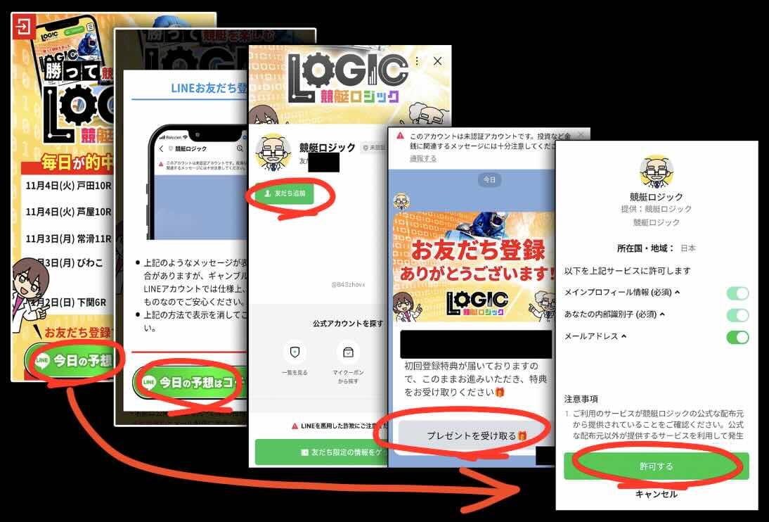 競艇予想サイト「競艇ロジック」への会員登録