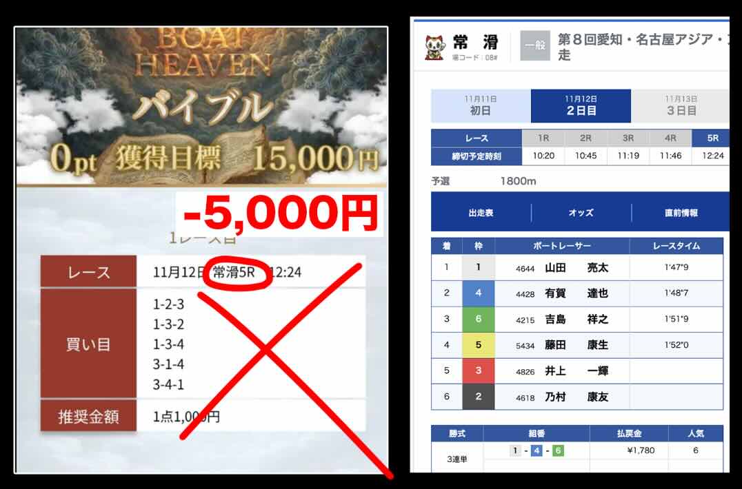 抜き打ちした買い目画像