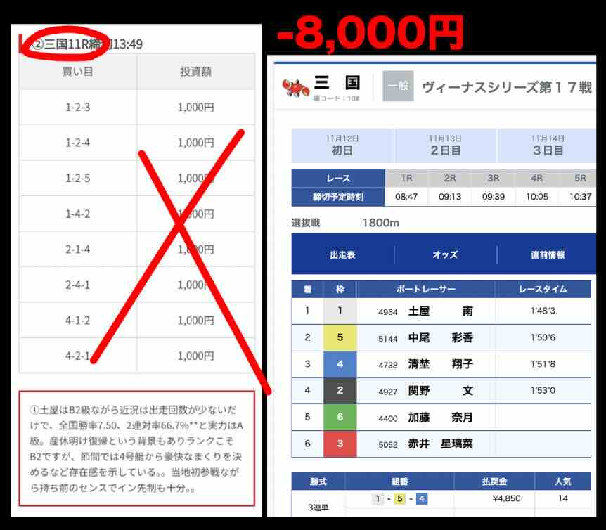 抜き打ちした買い目画像