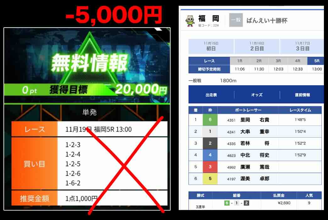 抜き打ちした買い目画像