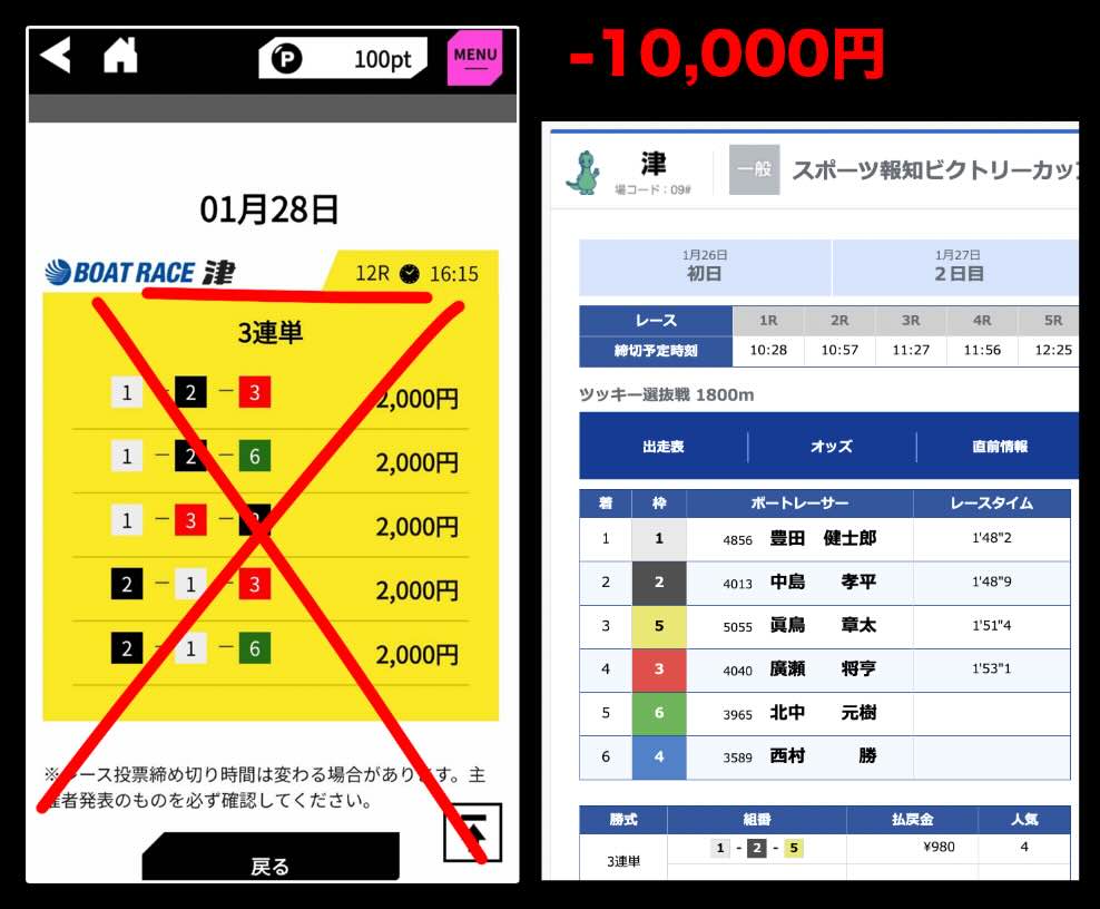 競艇サバイバー