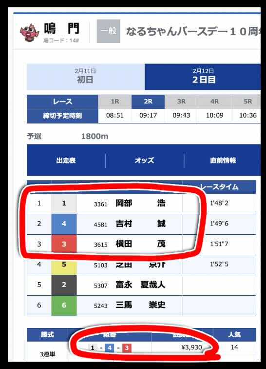 競艇予想NOVA(ノヴァ)という競艇予想サイトの直近の的中レース結果