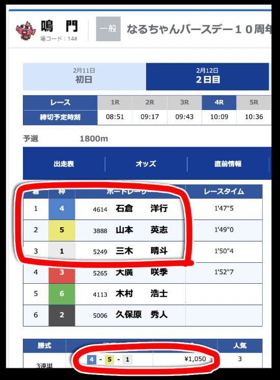 競艇予想NOVA(ノヴァ)という競艇予想サイトの2レース目のレース結果