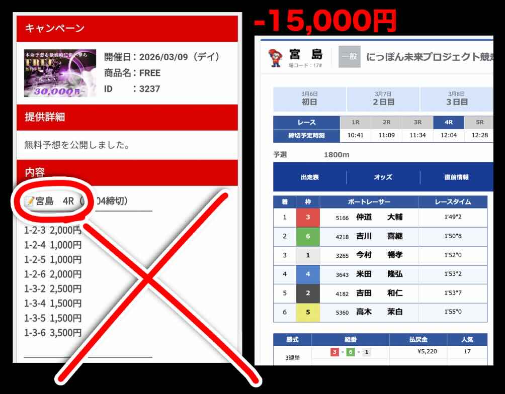 アルティメットボート