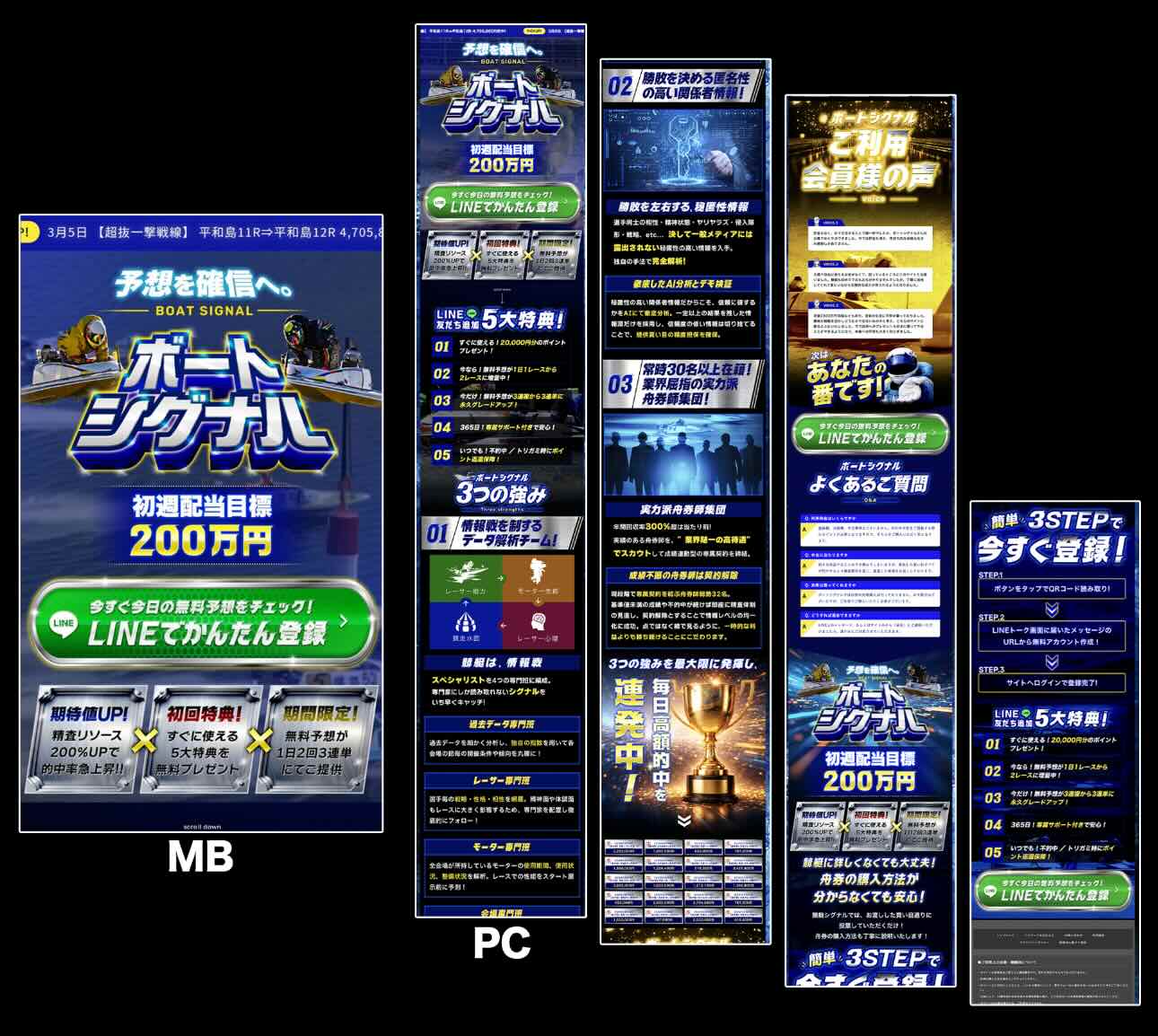 ボートシグナル