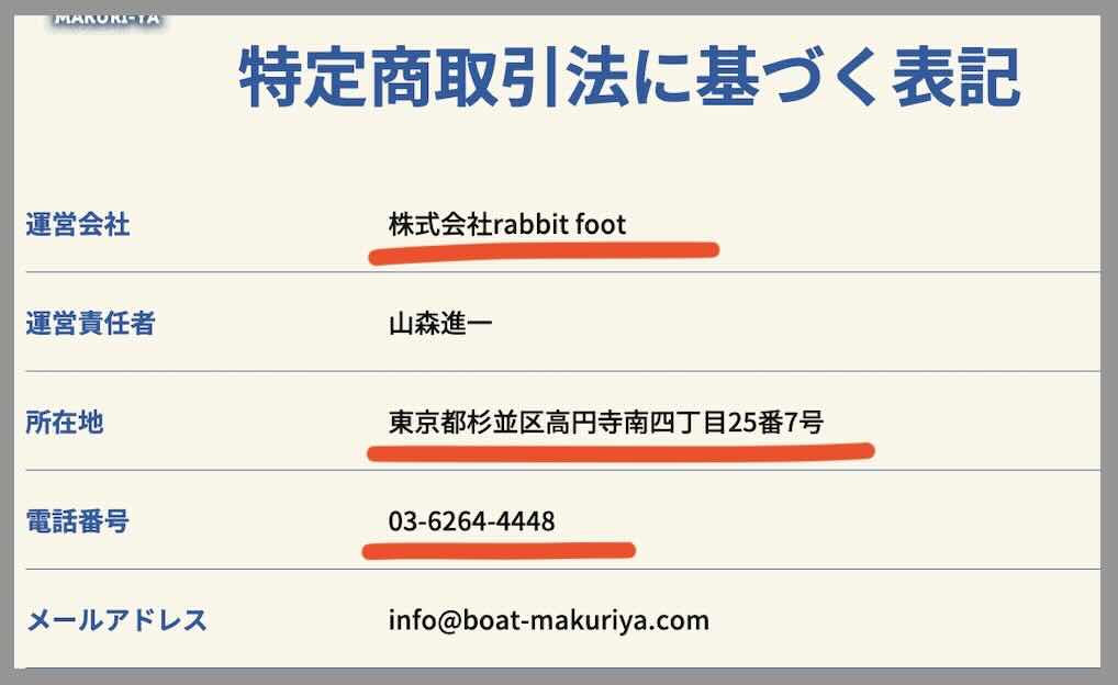 マクリ屋という競艇予想サイトの運営会社情報