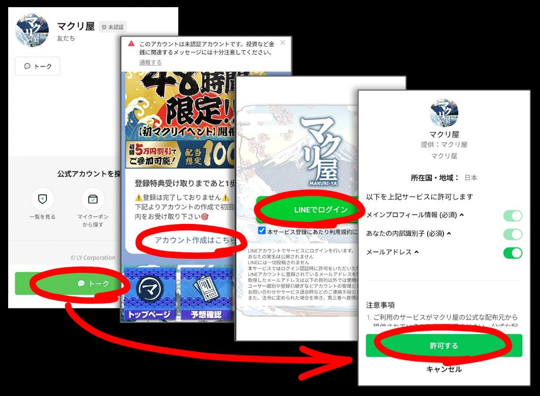 競艇予想サイト「マクリ屋」への会員登録