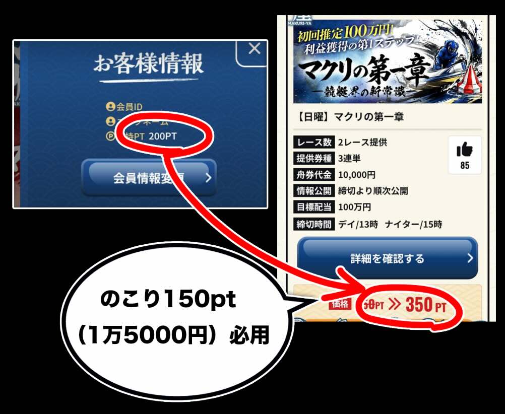 マクリ屋の初期保有ポイント