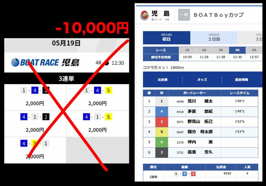 競艇ブレイブ