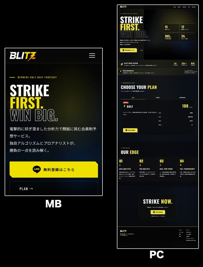 BLITZ（ブリッツ）