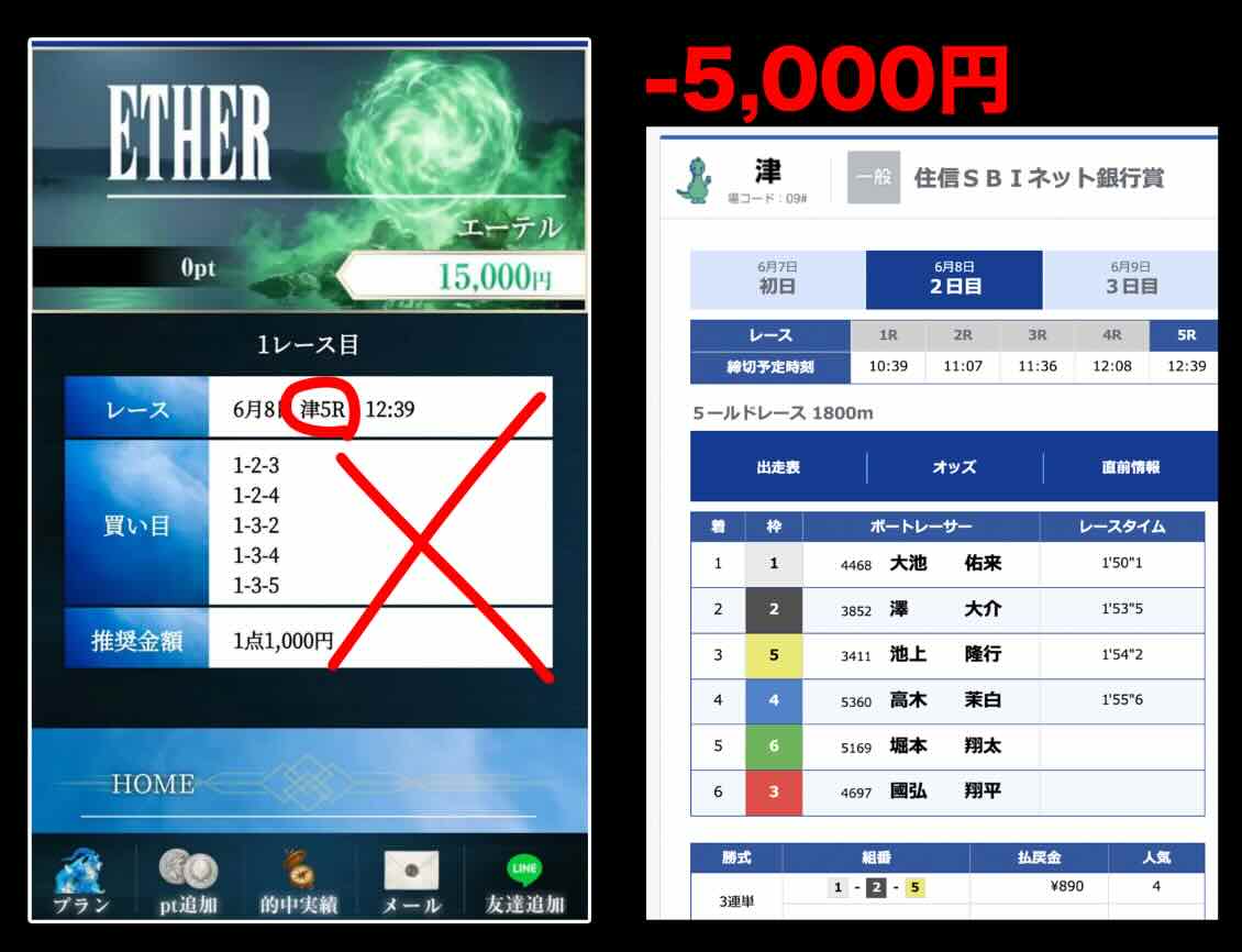 ボートファンタジー