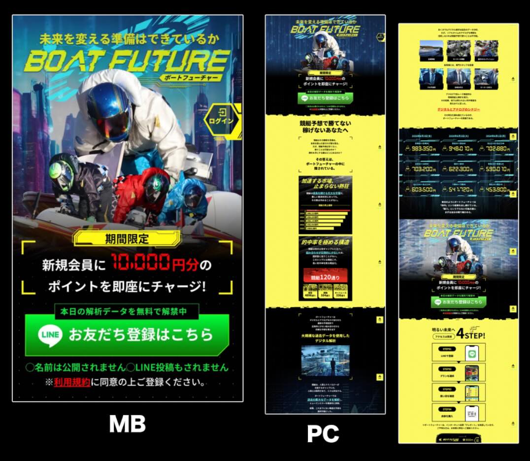 ボートフューチャー