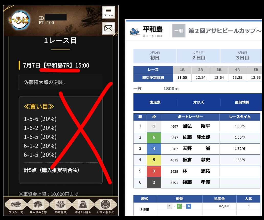 ボートいろは（競艇いろは）