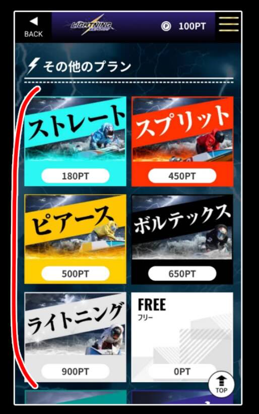 競艇ライトニングという競艇予想サイト(ボートレース予想サイト)が提供する競艇予想