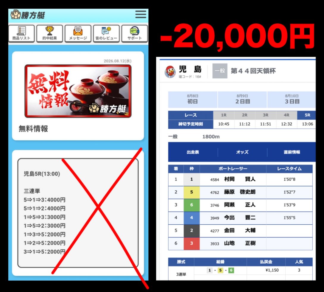 勝方艇