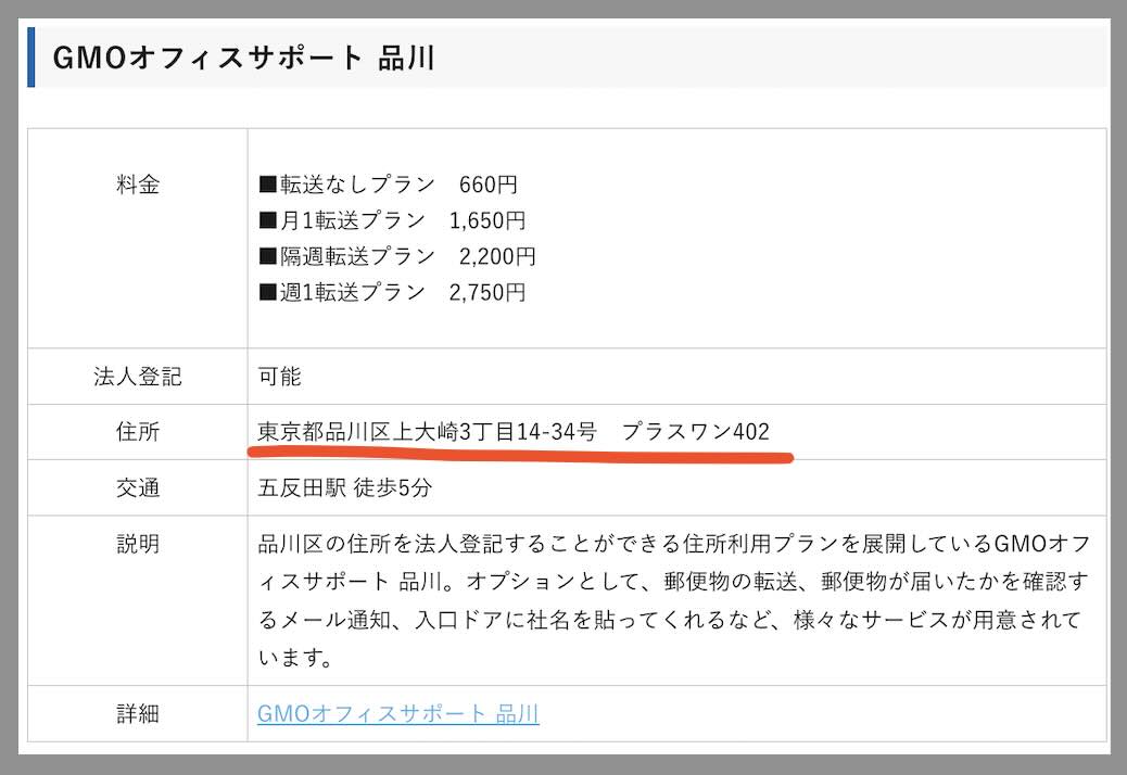 競艇ブルドッグという競艇予想サイトの住所検索結果