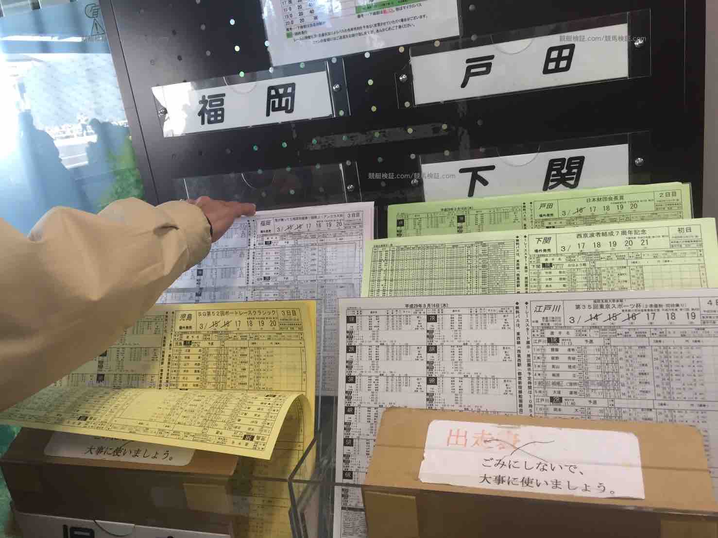 各競艇場の出艇表